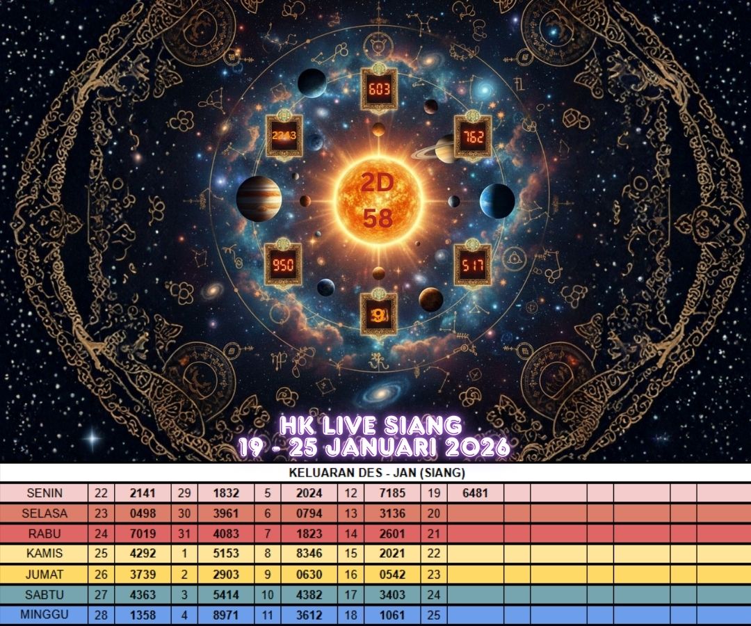HK LIVE SIANG 19 - 25 JANUARI 2026
